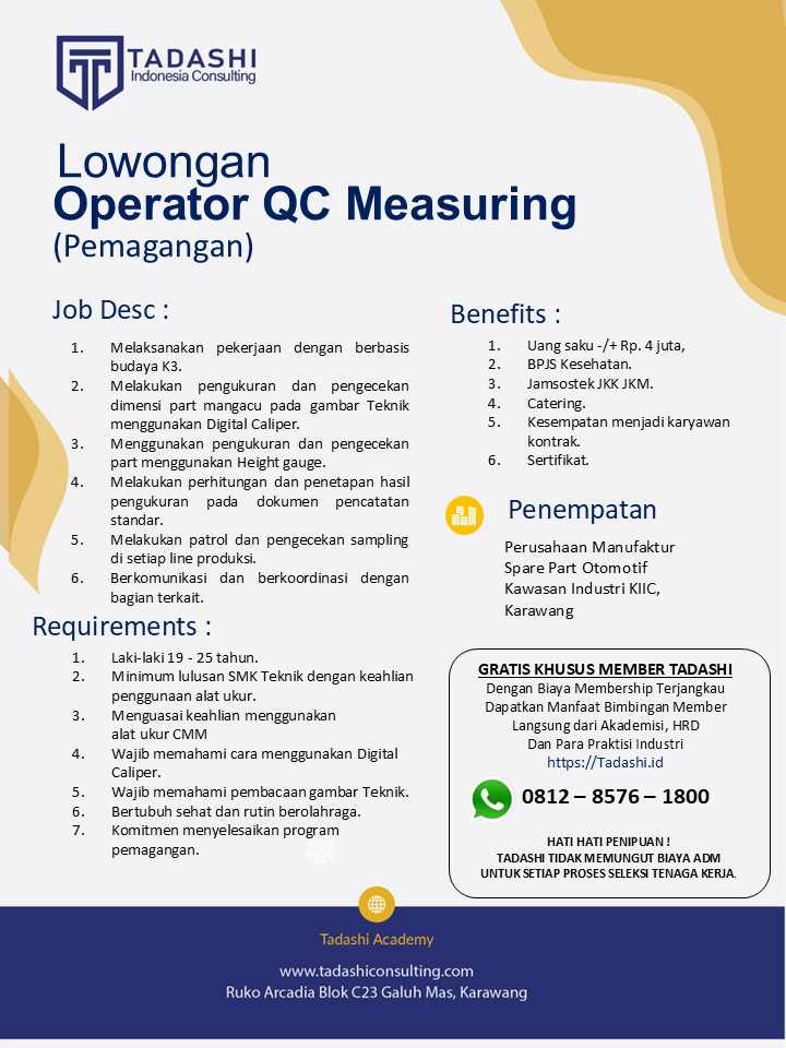 Operator QC Measuring Pemagangan