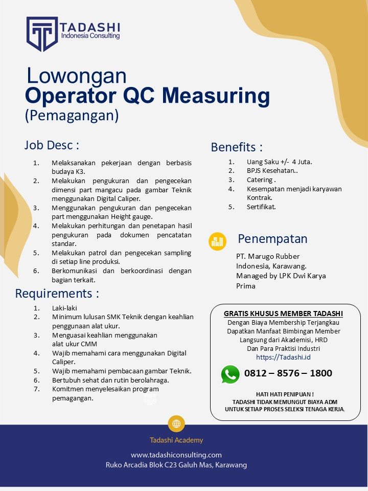 Operator QC Measuring Pemagangan